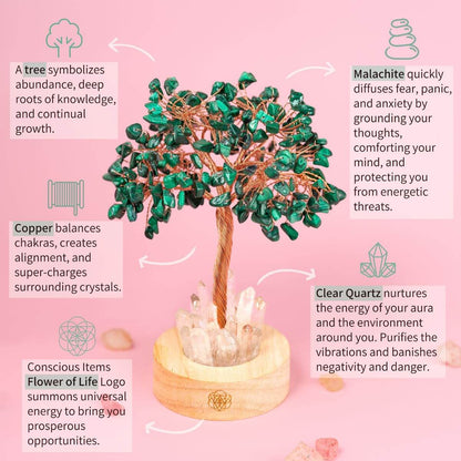Lámpara de árbol de la ansiedad de malaquita