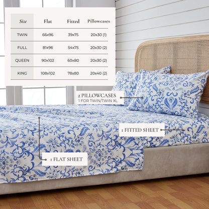 Watercolor Floral Sheet Set - Delia Collection