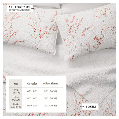 Floral Quilt - Sakura Collection